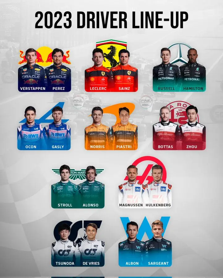 2023-F1-Driver-Line-Up