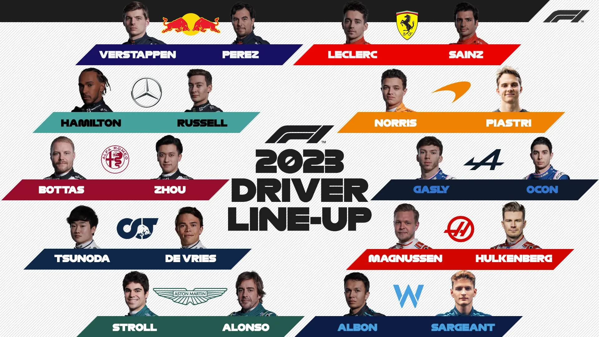 2023 F1 Drivers