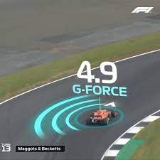 F1 g-force