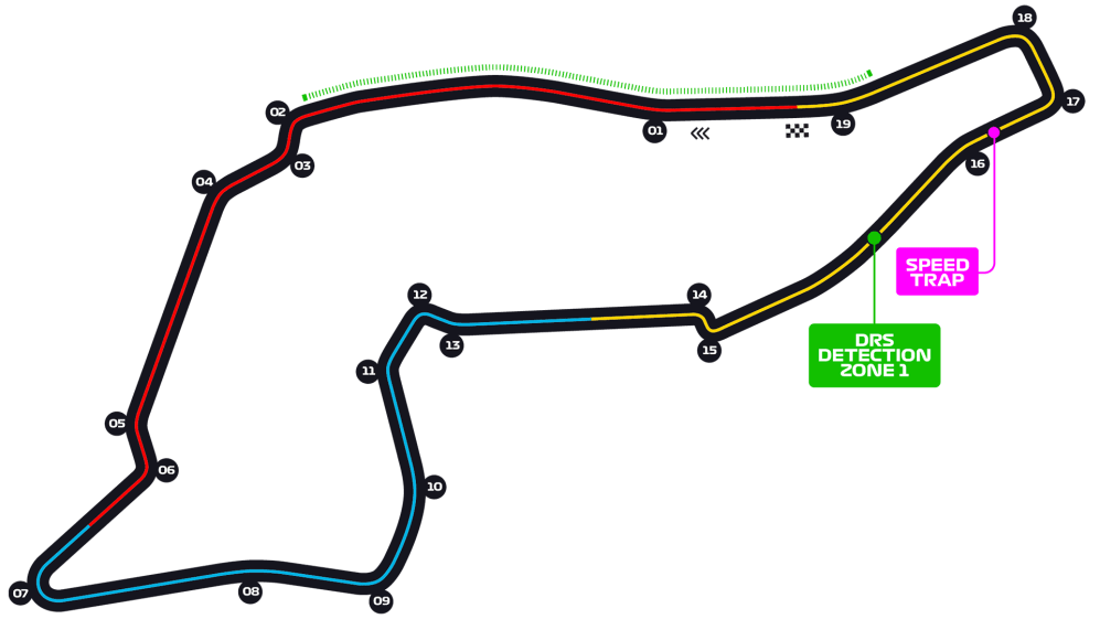 Imola Grand Prix layout