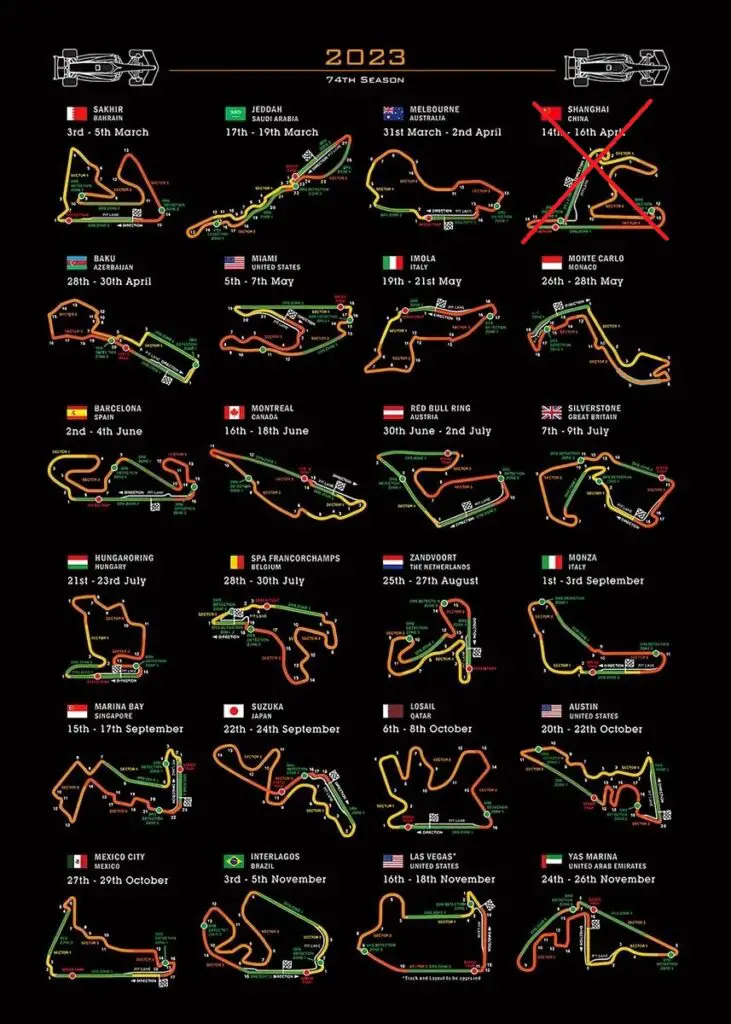 2023 F1 Circuits