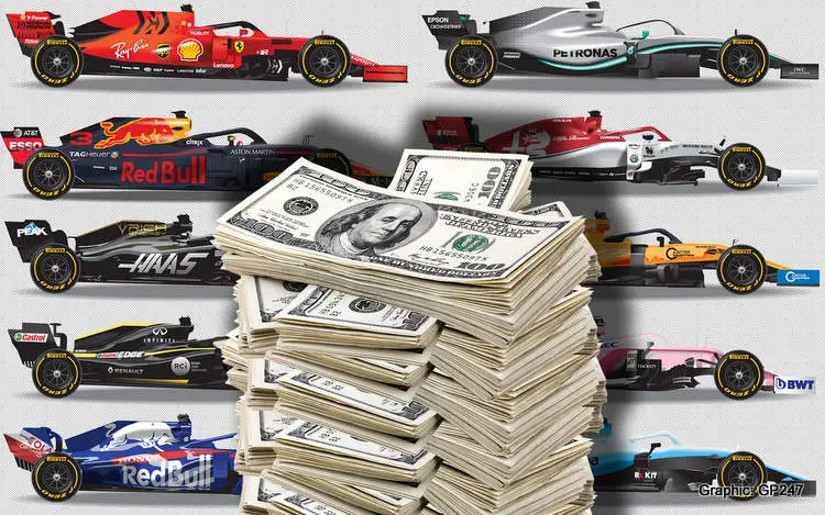 How F1 Teams Make Money