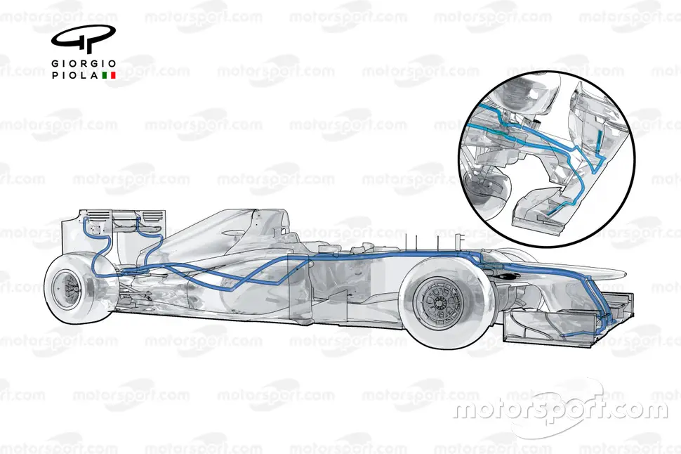 Mercedes introduced a double-DRS system in 2012