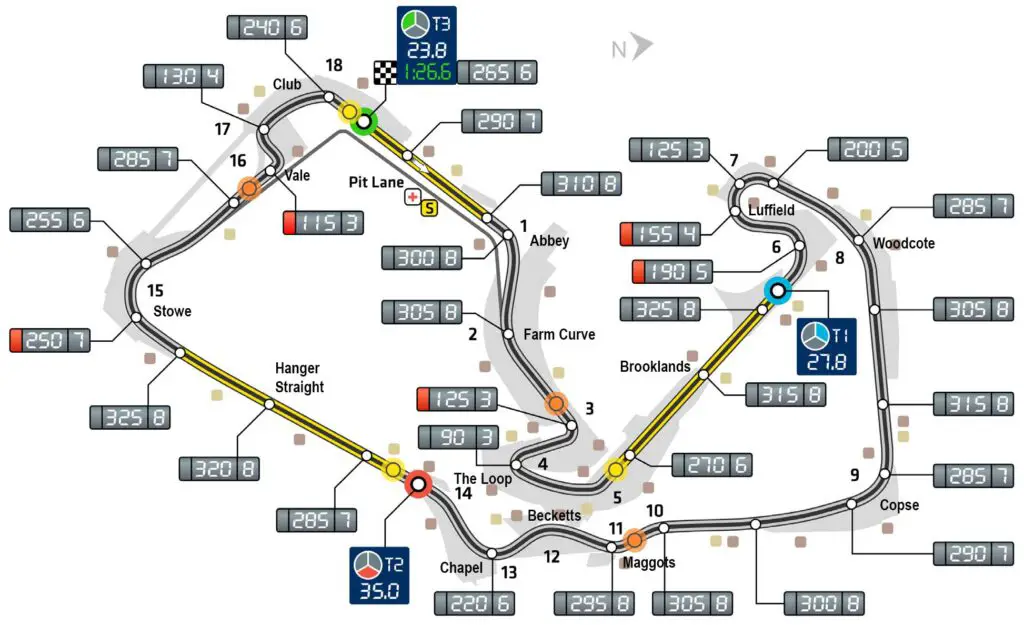 British Grand Prix - Silverstone layout