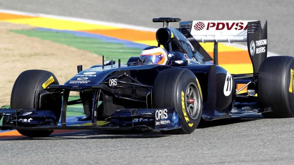 Williams-Renault Partnership