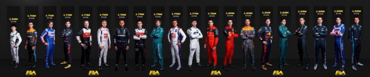 Impact Of Height And Weight On F1 Performance