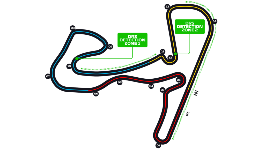 Zandvoort - Dutch F1 GP Circuit