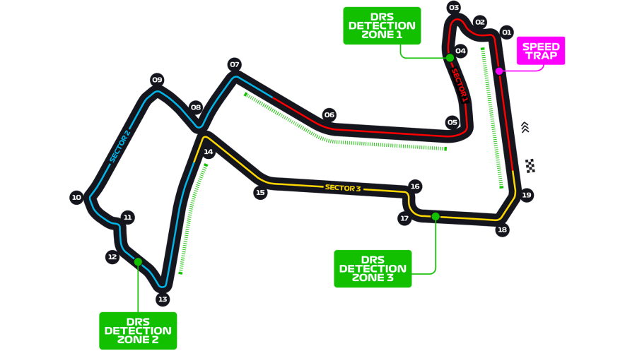 Singapore Circuit