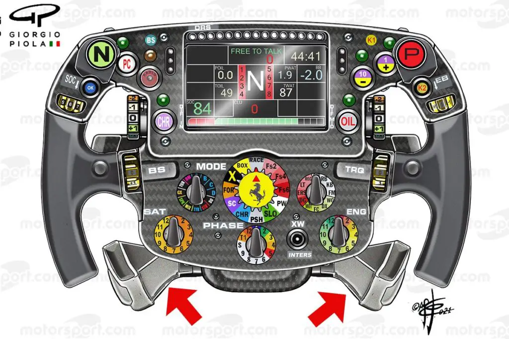 The Future of the Steering Wheel