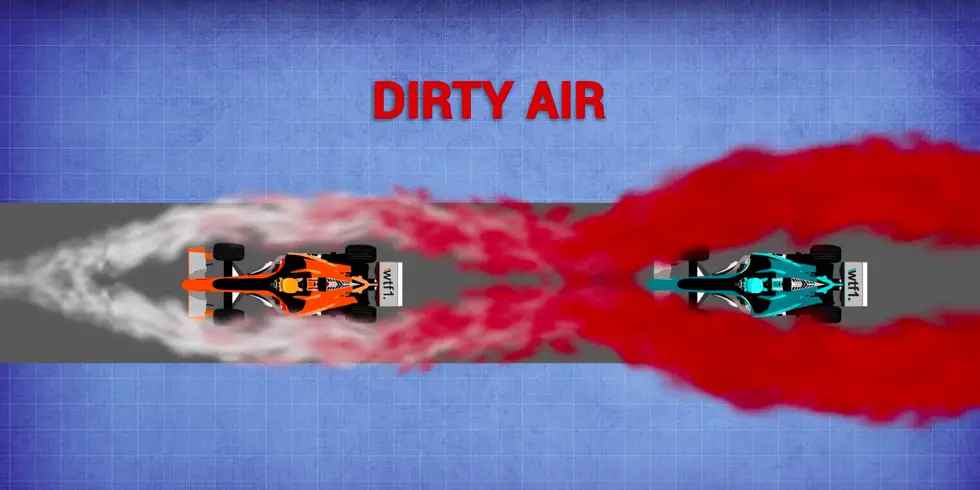 What Is Dirty Air In F1