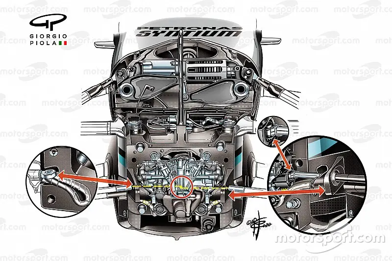 Mercedes F1 cheating - The DAS system