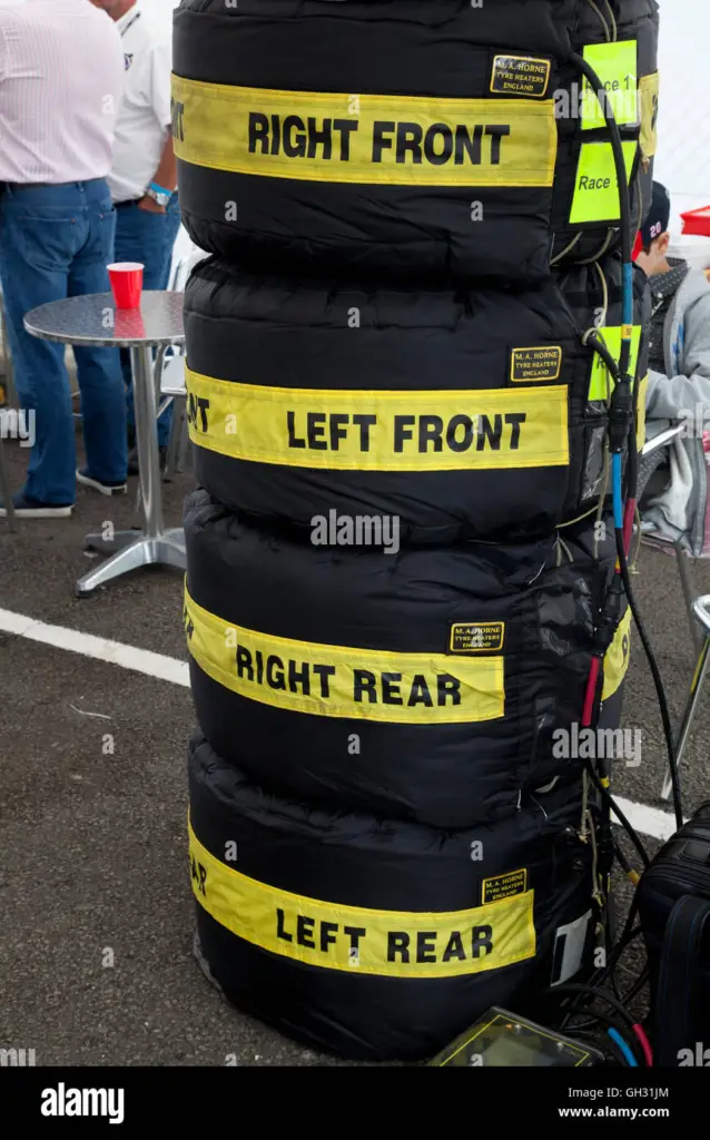 F1 tire blankets
